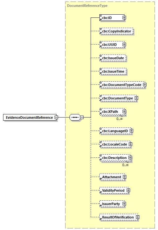 CODICE-2.06_diagrams/CODICE-2.06_p260.png