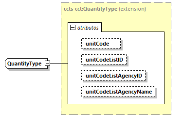 CODICE-2.06_diagrams/CODICE-2.06_p2600.png