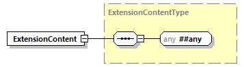 CODICE-2.06_diagrams/CODICE-2.06_p2610.png