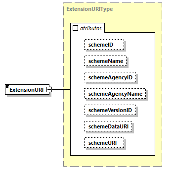 CODICE-2.06_diagrams/CODICE-2.06_p2613.png