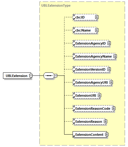 CODICE-2.06_diagrams/CODICE-2.06_p2615.png