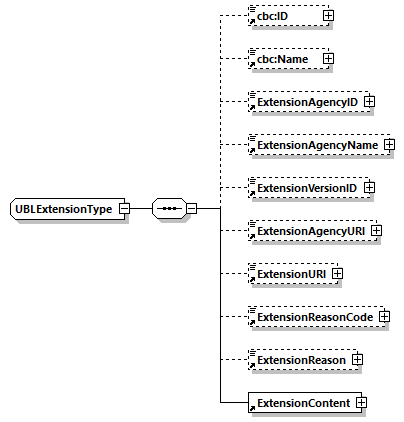 CODICE-2.06_diagrams/CODICE-2.06_p2625.png