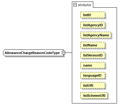 CODICE-2.06_diagrams/CODICE-2.06_p2626.png