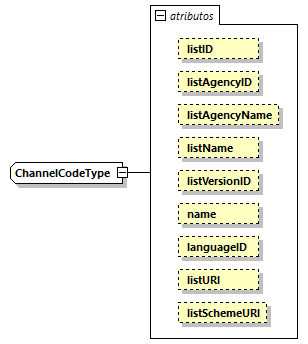 CODICE-2.06_diagrams/CODICE-2.06_p2627.png