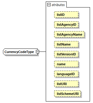 CODICE-2.06_diagrams/CODICE-2.06_p2631.png