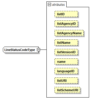 CODICE-2.06_diagrams/CODICE-2.06_p2634.png