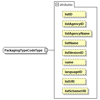 CODICE-2.06_diagrams/CODICE-2.06_p2637.png