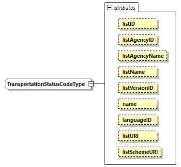 CODICE-2.06_diagrams/CODICE-2.06_p2641.png