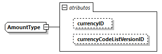 CODICE-2.06_diagrams/CODICE-2.06_p2645.png