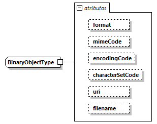 CODICE-2.06_diagrams/CODICE-2.06_p2646.png