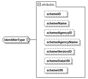 CODICE-2.06_diagrams/CODICE-2.06_p2649.png