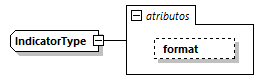 CODICE-2.06_diagrams/CODICE-2.06_p2650.png