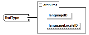 CODICE-2.06_diagrams/CODICE-2.06_p2654.png