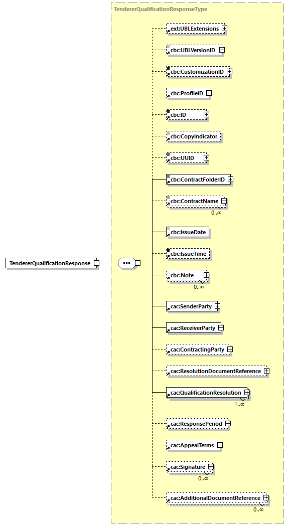 CODICE-2.06_diagrams/CODICE-2.06_p27.png