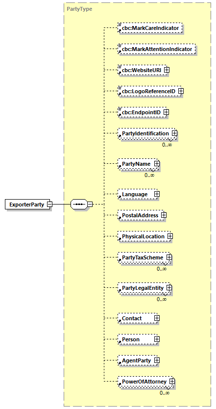 CODICE-2.06_diagrams/CODICE-2.06_p270.png