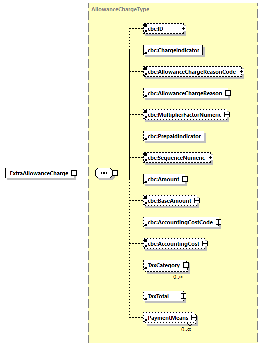 CODICE-2.06_diagrams/CODICE-2.06_p273.png