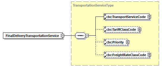 CODICE-2.06_diagrams/CODICE-2.06_p275.png