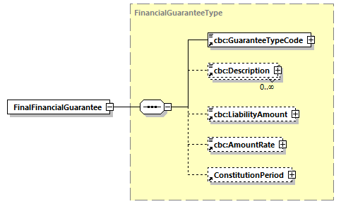 CODICE-2.06_diagrams/CODICE-2.06_p277.png