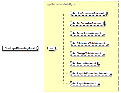 CODICE-2.06_diagrams/CODICE-2.06_p278.png