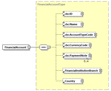 CODICE-2.06_diagrams/CODICE-2.06_p279.png