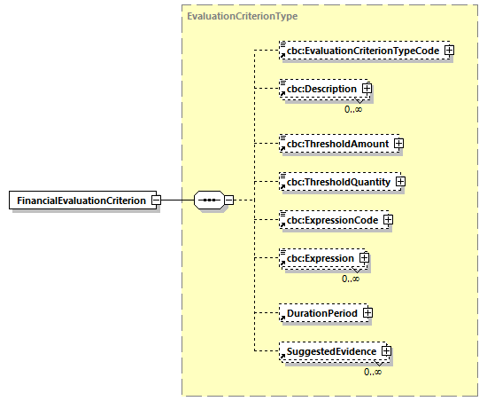 CODICE-2.06_diagrams/CODICE-2.06_p282.png