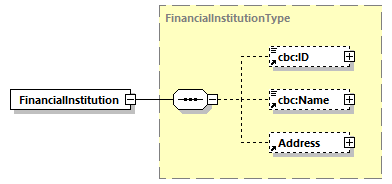 CODICE-2.06_diagrams/CODICE-2.06_p284.png