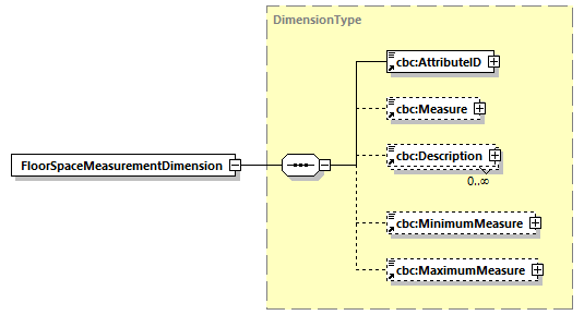 CODICE-2.06_diagrams/CODICE-2.06_p291.png