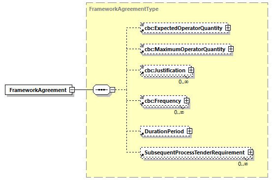 CODICE-2.06_diagrams/CODICE-2.06_p298.png