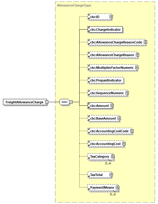 CODICE-2.06_diagrams/CODICE-2.06_p299.png