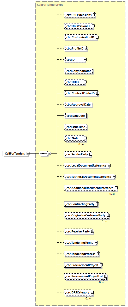 CODICE-2.06_diagrams/CODICE-2.06_p3.png