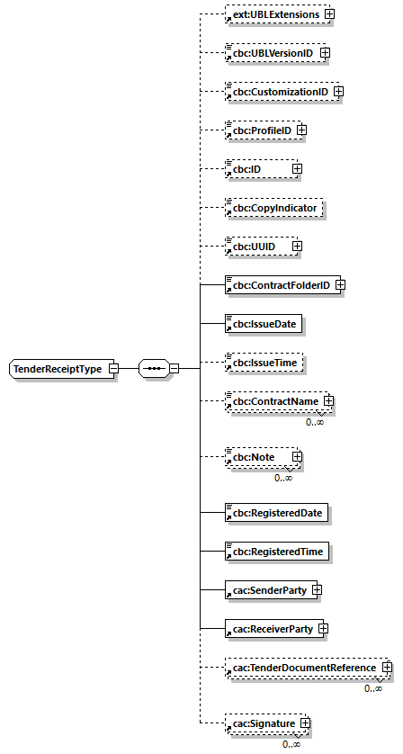 CODICE-2.06_diagrams/CODICE-2.06_p30.png