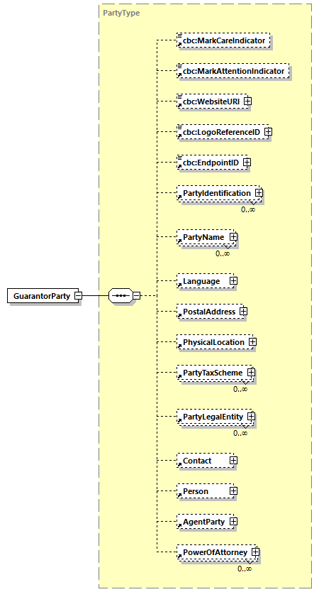 CODICE-2.06_diagrams/CODICE-2.06_p307.png