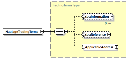 CODICE-2.06_diagrams/CODICE-2.06_p311.png