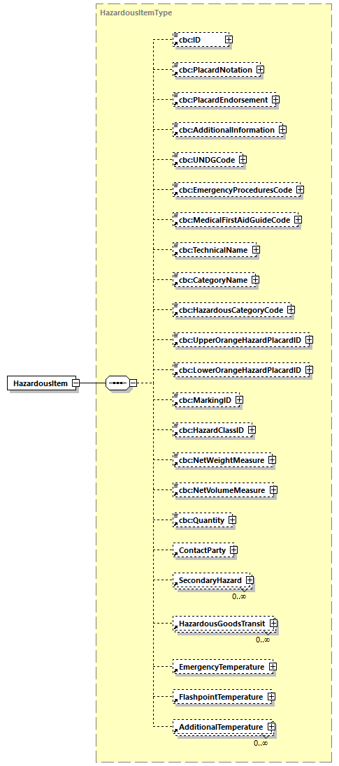 CODICE-2.06_diagrams/CODICE-2.06_p313.png