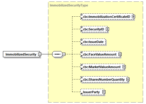 CODICE-2.06_diagrams/CODICE-2.06_p317.png