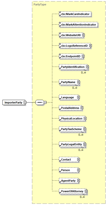 CODICE-2.06_diagrams/CODICE-2.06_p318.png