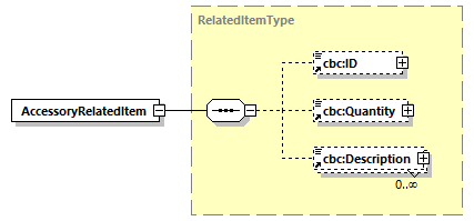 CODICE-2.06_diagrams/CODICE-2.06_p32.png