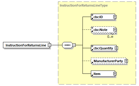 CODICE-2.06_diagrams/CODICE-2.06_p320.png