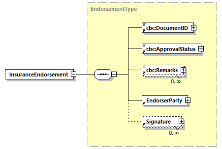 CODICE-2.06_diagrams/CODICE-2.06_p322.png