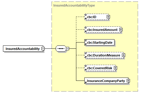 CODICE-2.06_diagrams/CODICE-2.06_p324.png