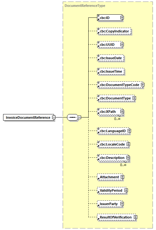 CODICE-2.06_diagrams/CODICE-2.06_p332.png