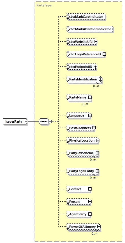 CODICE-2.06_diagrams/CODICE-2.06_p337.png