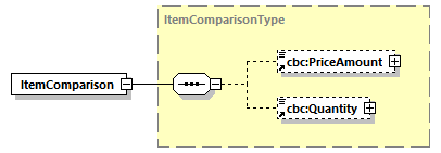 CODICE-2.06_diagrams/CODICE-2.06_p340.png