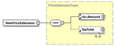 CODICE-2.06_diagrams/CODICE-2.06_p346.png