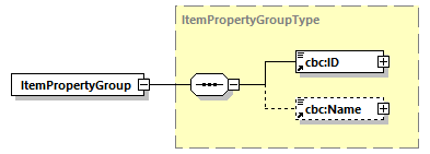 CODICE-2.06_diagrams/CODICE-2.06_p348.png