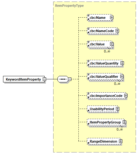 CODICE-2.06_diagrams/CODICE-2.06_p352.png