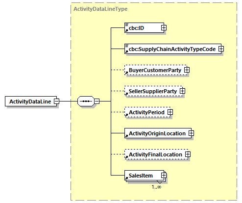 CODICE-2.06_diagrams/CODICE-2.06_p36.png