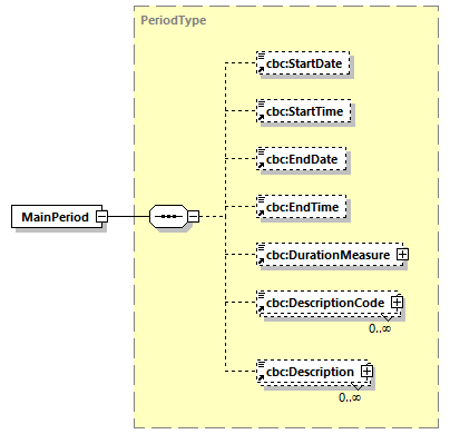 CODICE-2.06_diagrams/CODICE-2.06_p373.png