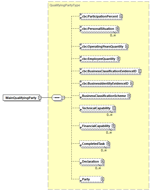 CODICE-2.06_diagrams/CODICE-2.06_p374.png