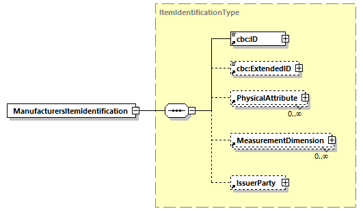 CODICE-2.06_diagrams/CODICE-2.06_p378.png